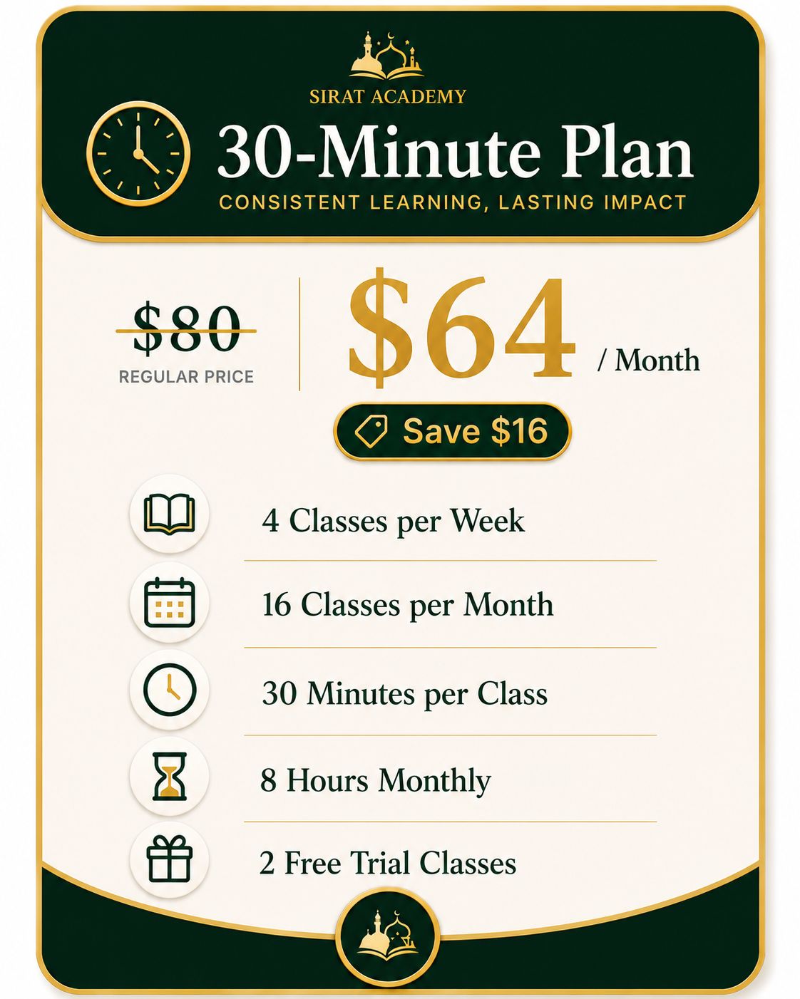 30-minute online Quran class plan – 4 classes per week at $64/month