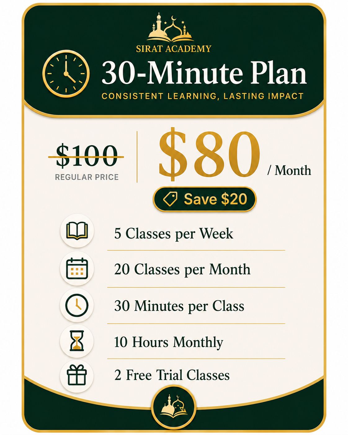 30-minute online Quran class plan – 5 classes per week at $80/month