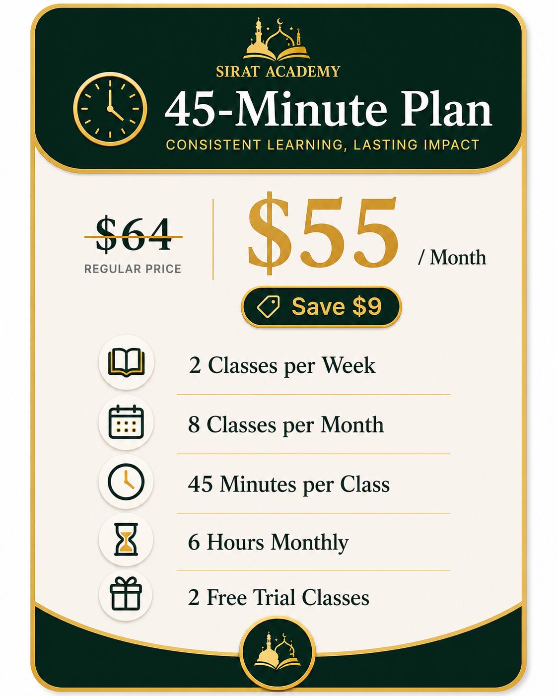 45-minute online Quran class plan – 2 classes per week at $55/month