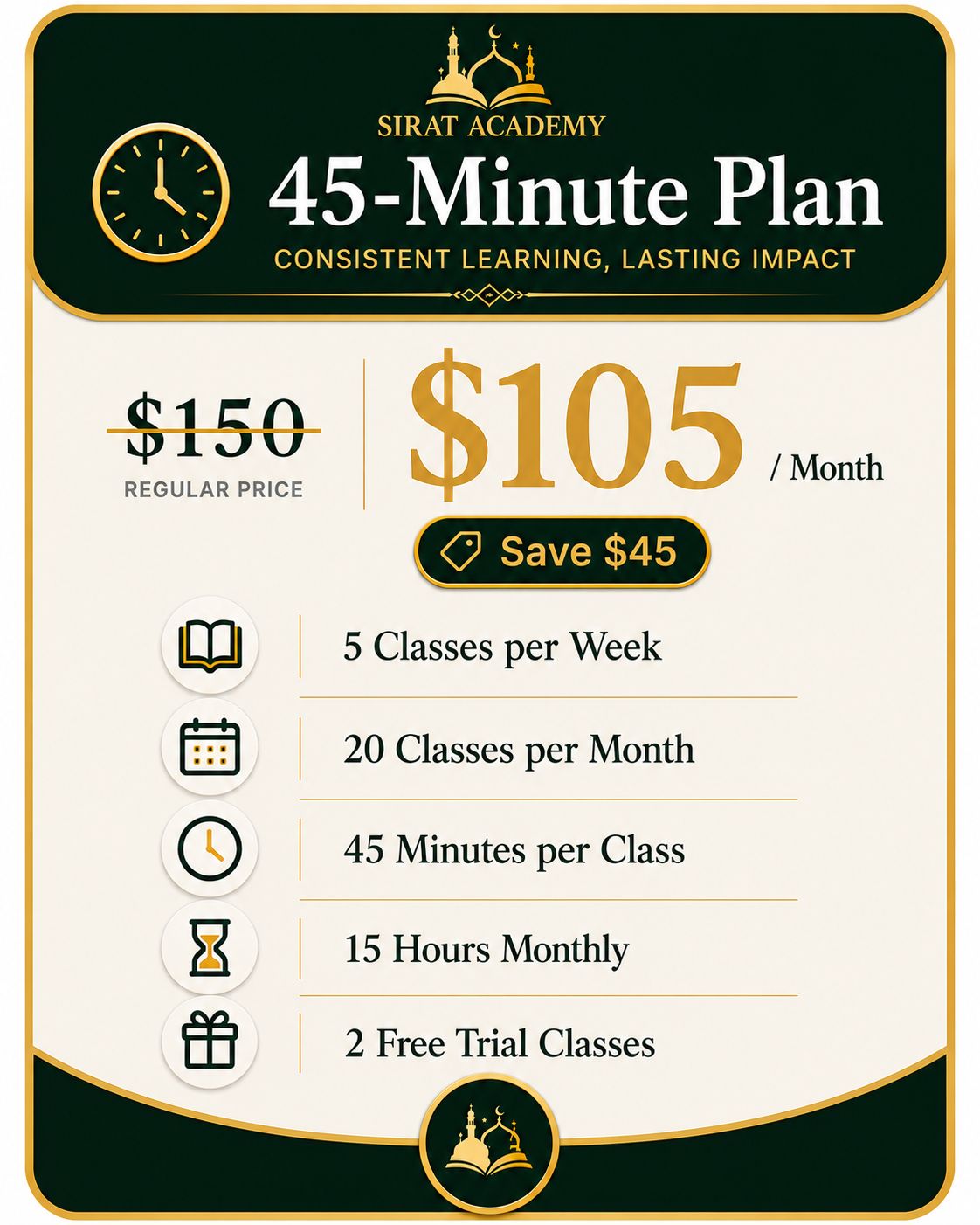45-minute online Quran class plan – 5 classes per week at $105/month