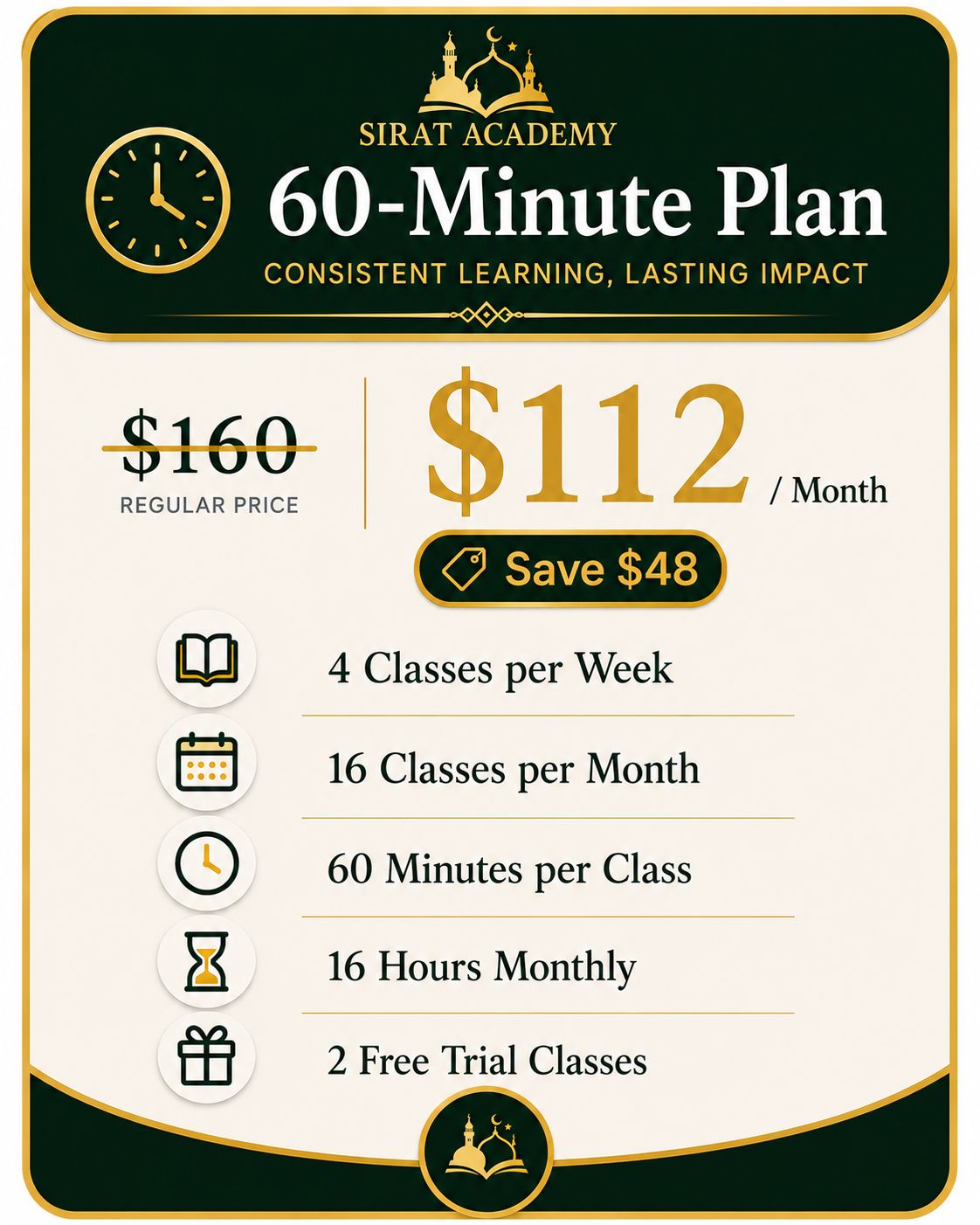 60-minute online Quran class plan – 4 classes per week at $112/month – Best Value