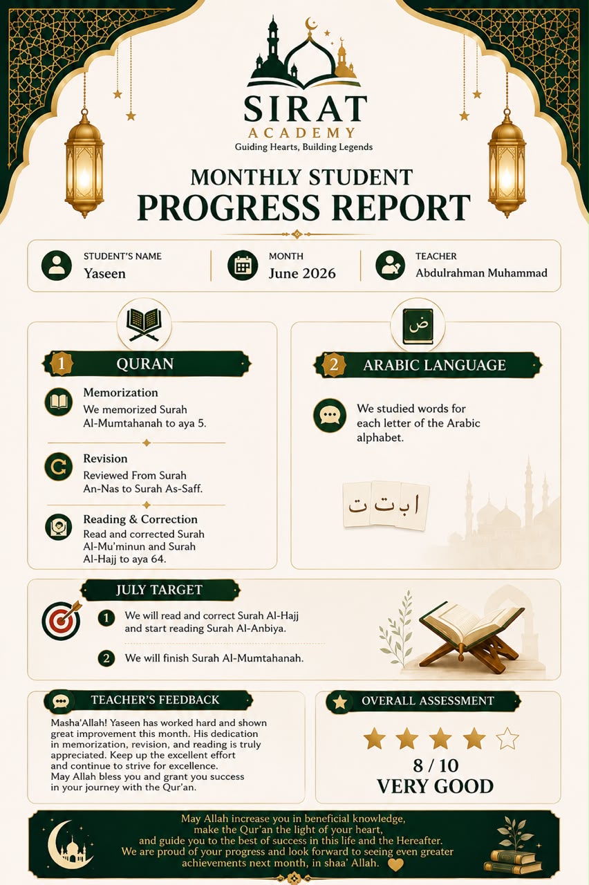 Sirat Academy student progress report